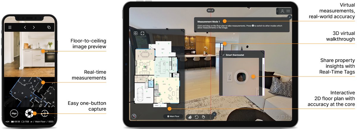 iGUIDE Okanagan Kamloops iGUIDE Okanagan Kamloops